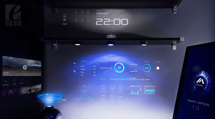 網站制作 網站制作