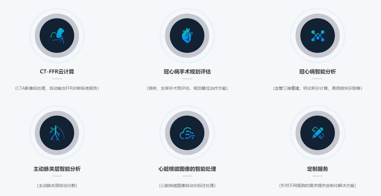 上海網站設計建設