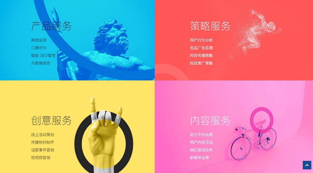 網站設計 網站設計